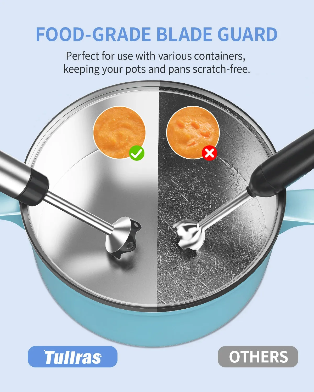 1000W Electric Immersion Handheld Blender, 5 in 1 Kitchen Hand Blender for soups, smoothies, purees and baby food.