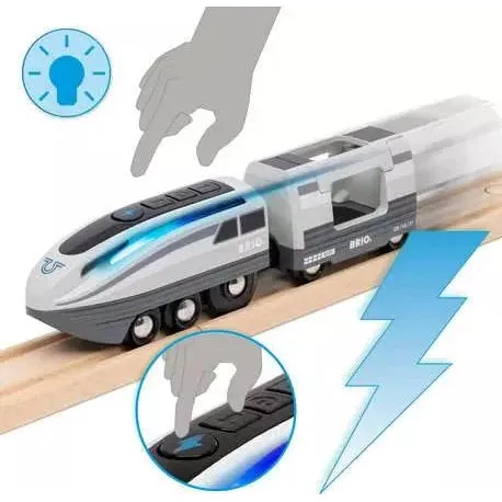 BRIO Turbo Train