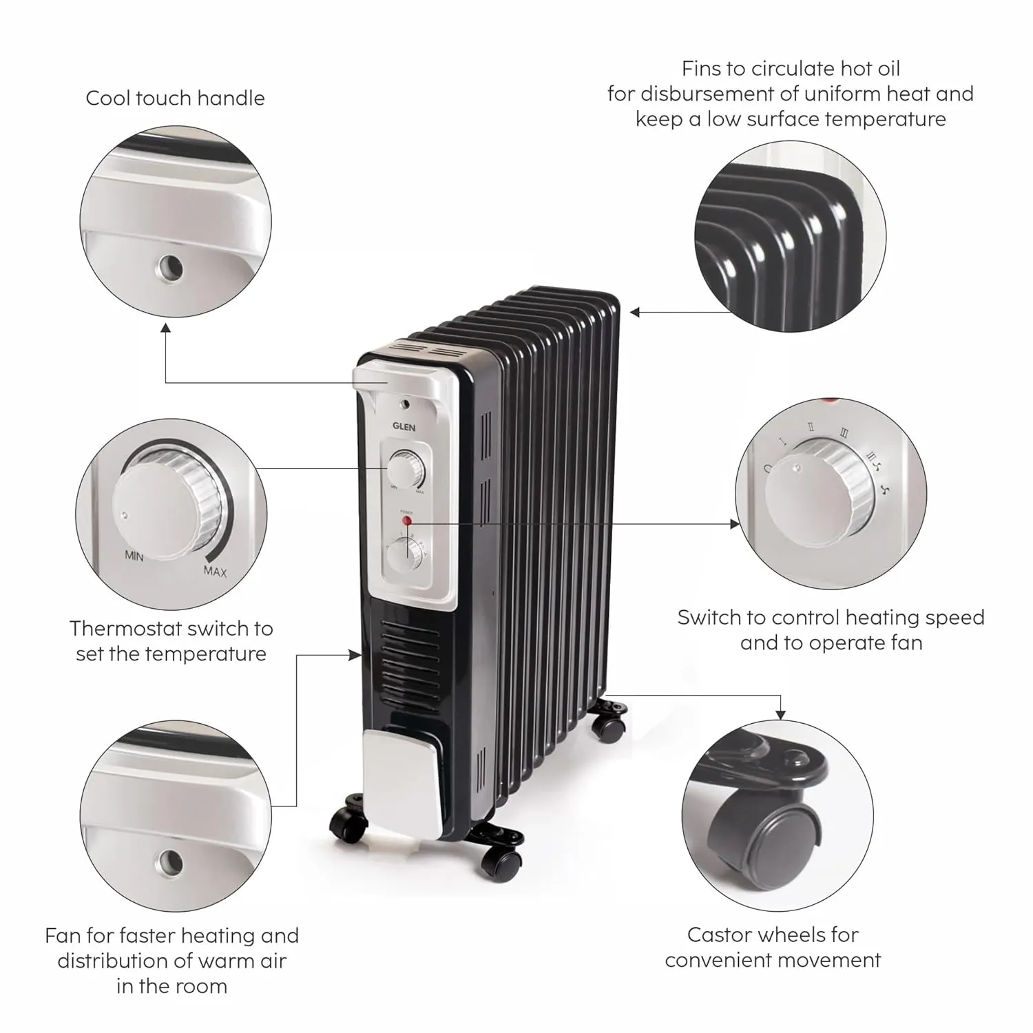 Glen HA7015OR13 13 Fin Oil Filled Radiator Room Heater With Turbo Ceramic Fan 2500W with 400W PTC Fan, Adjustable Thermostat, ISI certified, 2 Years Warranty